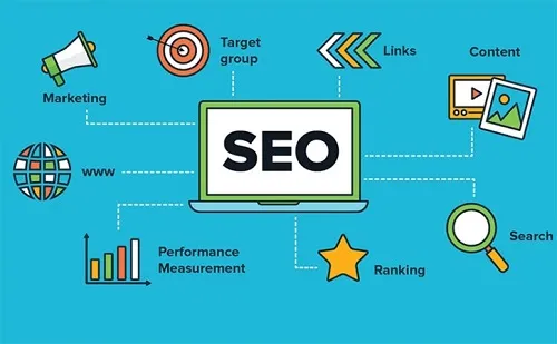 谷歌SEO新手必学：SEO基础知识全解析(图1)
